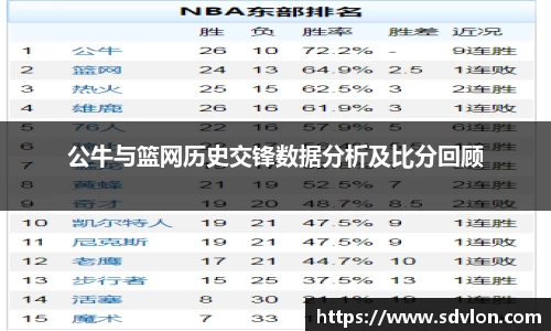 U8公牛与篮网历史交锋数据分析及比分回顾